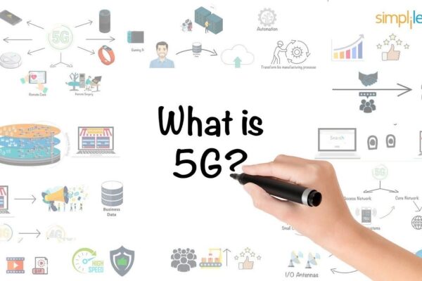 Comprehensive Guide to Understanding 5G Technology | mrk.news